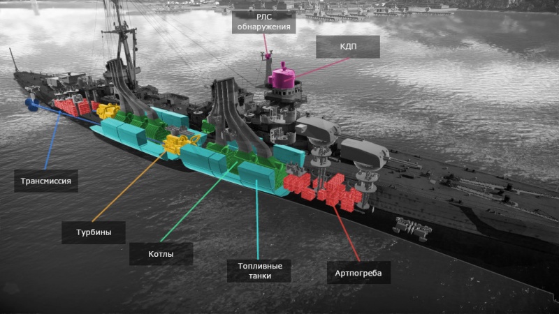 Файл:Duca «Керчь» рентген.jpg