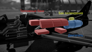 Схема расположения силовой установки и баков