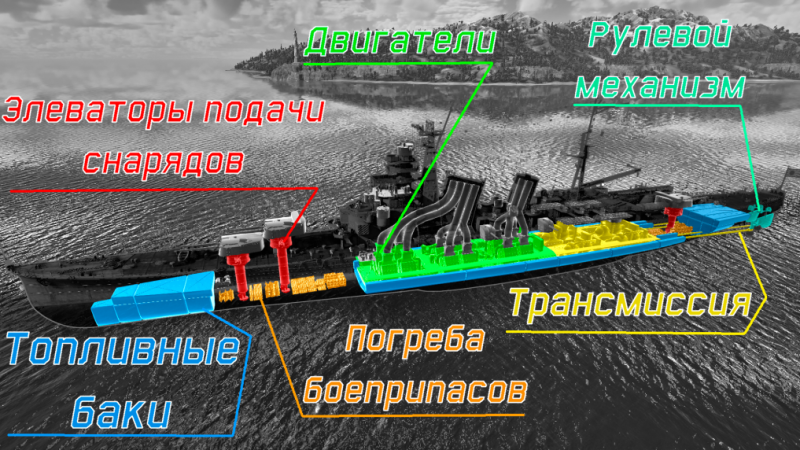 Файл:IJN Aoba. X-Ray.png