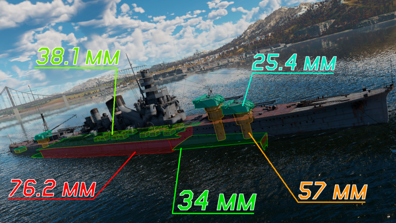 Файл:IJN Furutaka. Armor.png