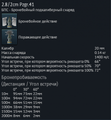 Характеристики 2.8-2cm Pzgr.41.png