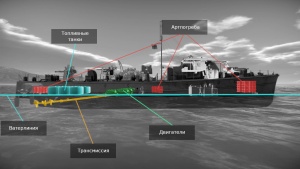 Fairmile «C», рентген