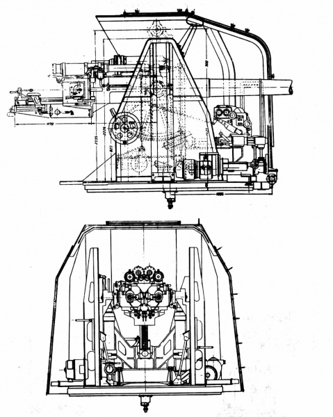 Файл:M1928 Проекции 100-мм «Минизини» (Широкорад).jpg