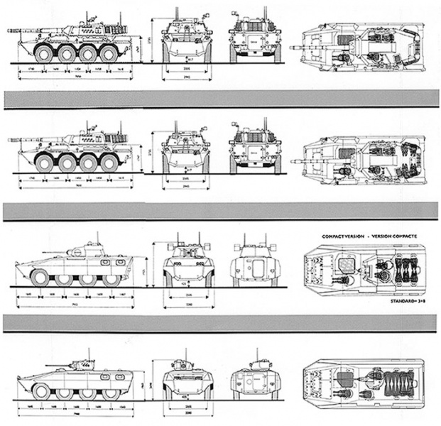 Файл:Общая схема планируемых модификаций на базе Кентавра.jpg