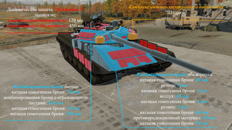 Файл:Т-90А. Броня (update).png
