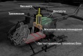 Миниатюра для версии от 10:27, 29 октября 2022