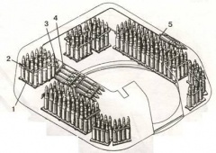 Боеукладка башни ЗСУ-57.jpg