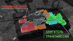 КВ-85 Расположение модулей и экипажа.png