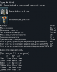 Снаряд Type 94 APHE.png