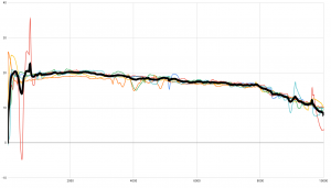 J7W1 vario over altitude.png