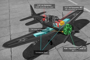 SBD-3 «Даунтлесс», рентген