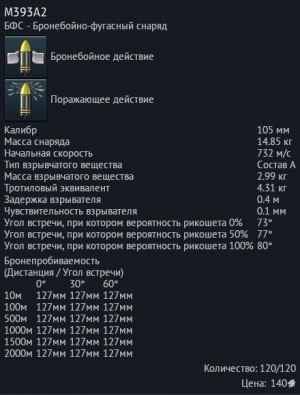 Основные характеристики бронебойно-фугасного снаряда M393A2 Blindo Armata B1 Centauro