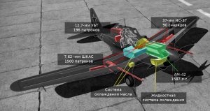 Рентген Су-6 АМ-42