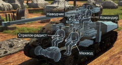 Компоновка модулей и экипажа внутри M4A1 FL10.jpg