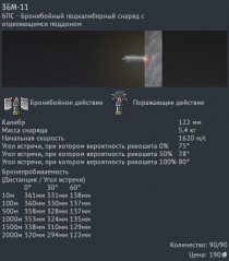 Подкалиберный снаряд 3БМ-11.png