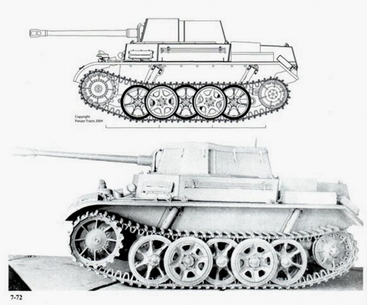 Файл:5 cm Pak 38 auf Pz.Kpfw. II Sonderfahrgestell 901.jpg
