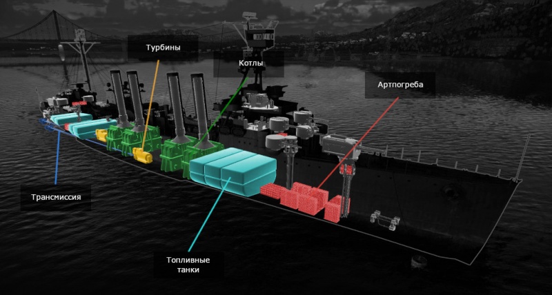 Файл:Detroit рентген.jpg