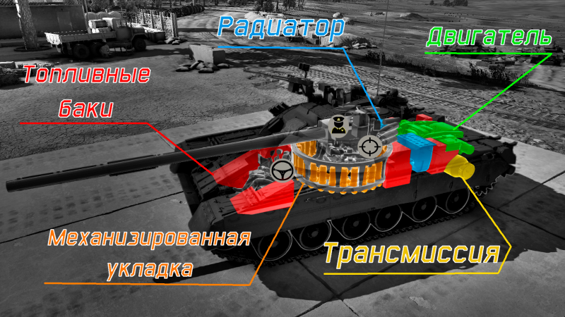 Файл:Т-80У. Модули.png