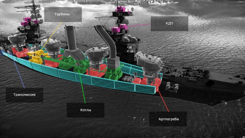 Файл:Парижанка «Парижская коммуна», рентген.jpg