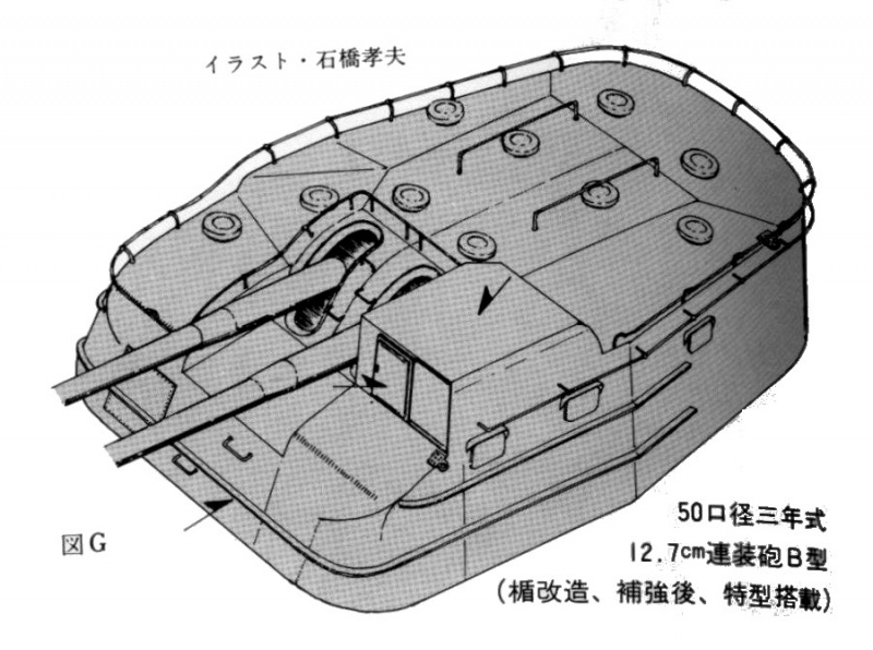 Файл:Type3 двухорудийная башенная АУ «тип B модернизированная» (B гата кай 2), с углом возвышения стволов 55 градусов.jpg