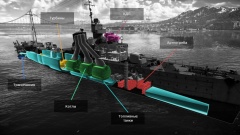 Corazziere рентген.jpg