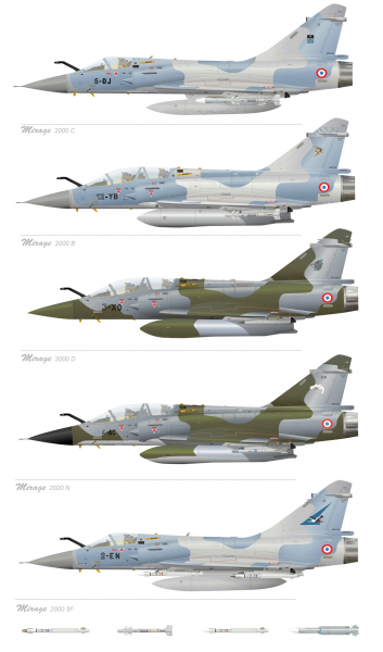 Файл:Mirage 2000. History 1.png