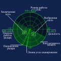 Миниатюра для версии от 17:10, 24 января 2022