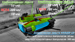 Challenger Mk.3. Комбинированная защита.png