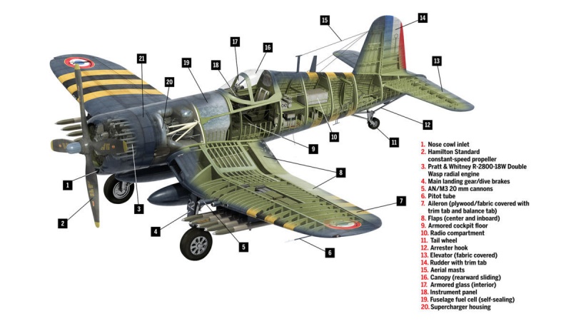 Файл:F4U-7 история 2).jpg