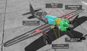 Рентген IAR-81