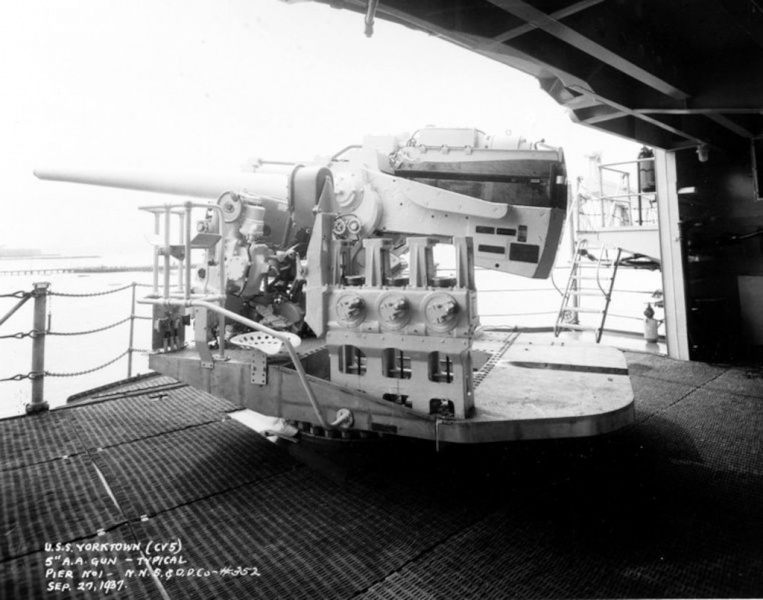 Файл:Mk.12 Установка Mark 21 mod 16 USS «Йорктаун». Справа — устройство для установки механических дистанционных взрывателей.jpg