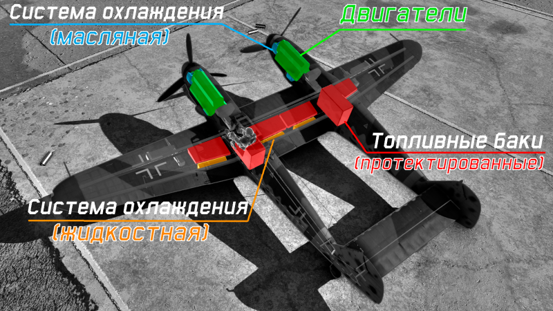 Файл:Bf.109Z-1. Модули.png