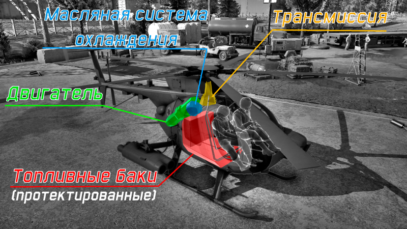 Файл:MD500-TOW. Модули.png