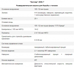 Схема Кентавр Т.png