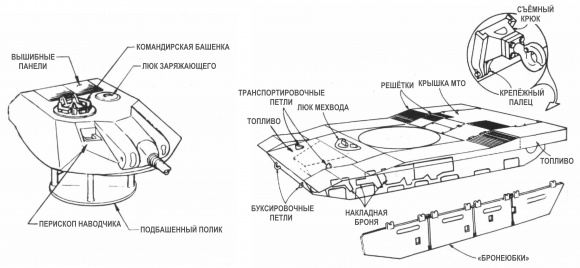 Схема расположения различных узлов на проектном танке XM1 от Chrysler.jpg