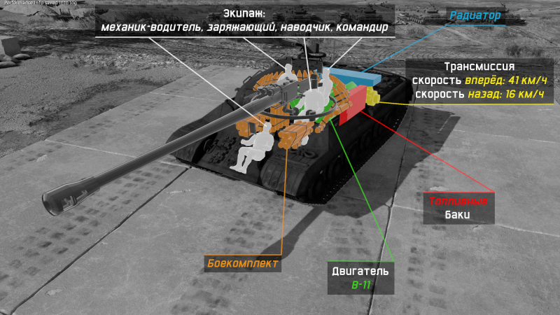 Файл:ИС-3. Рентген.png