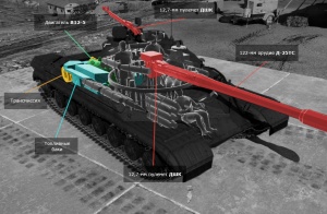 Т-10А, рентген