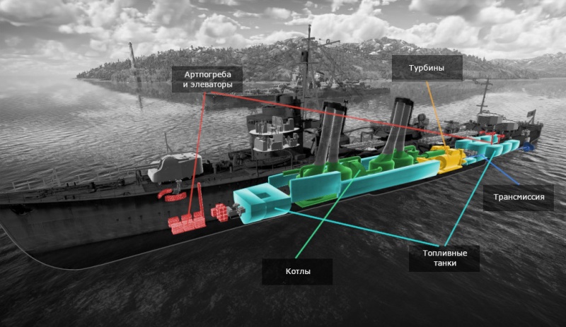 Файл:Ayanami ЭМ «Аянами», рентген.jpg