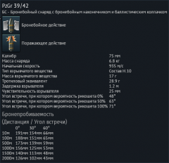Характеристики снаряда PzGr 39-42.png