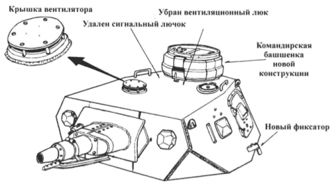 Pz IV ausf E детали конструкции новой башни.png