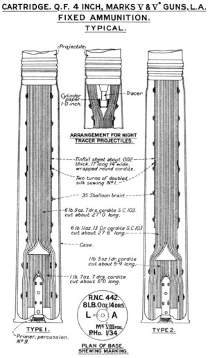 Унитарный выстрел для QF MkV с низким углом возвышения (1934)