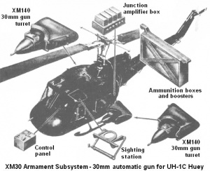 HUEY XM-140 6.jpg