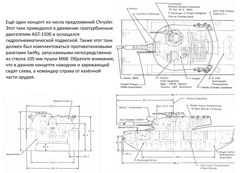 Файл:Один из восьми концептов будущего танка от корпорации Chrysler, оснащённый газотурбинным двигателем AGT-1500, 1972 год.jpg