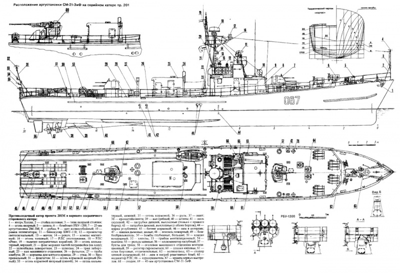 Файл:201К проекции.jpg