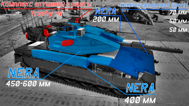 Файл:Merkava Mk.4M. Защита.png