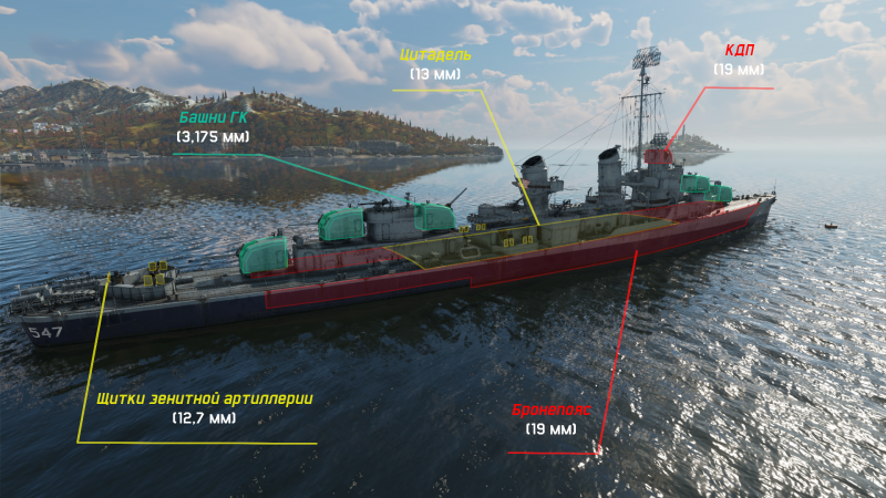 Файл:USS Cowell. Броня.png