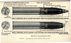105mm Howitzer Ammunition M1.jpg