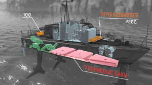 Рентген PGH-2