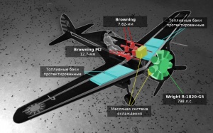 Рентген CW-21