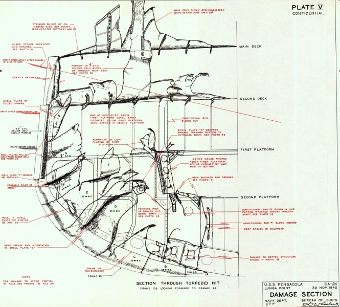 Файл:USS Pensacola 7.jpg
